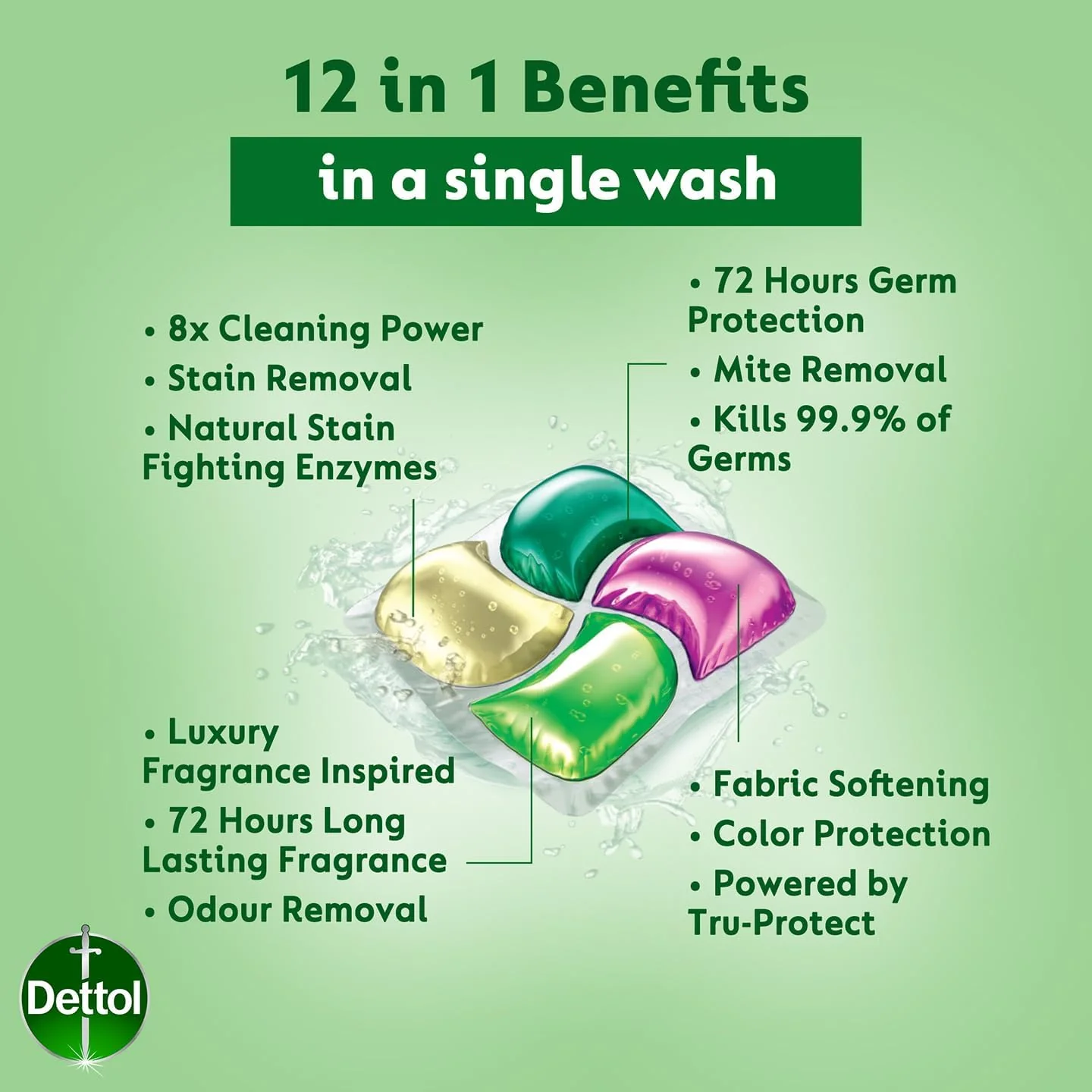 DETTOL All-in-One Antibacterial Laundry Pro Pod (18 pcs) - Image 3