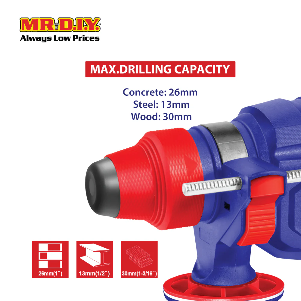 EMTOP Lithium-Ion Rotary Hammer ELRH202286-3 - Image 4