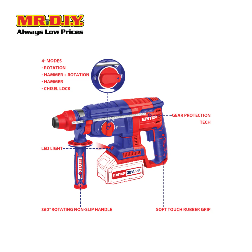 EMTOP Lithium-Ion Rotary Hammer ELRH202286-3 - Image 5