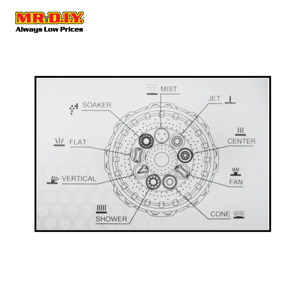 INGCO 9 In 1 Water Function Spray Nozzle - Image 4