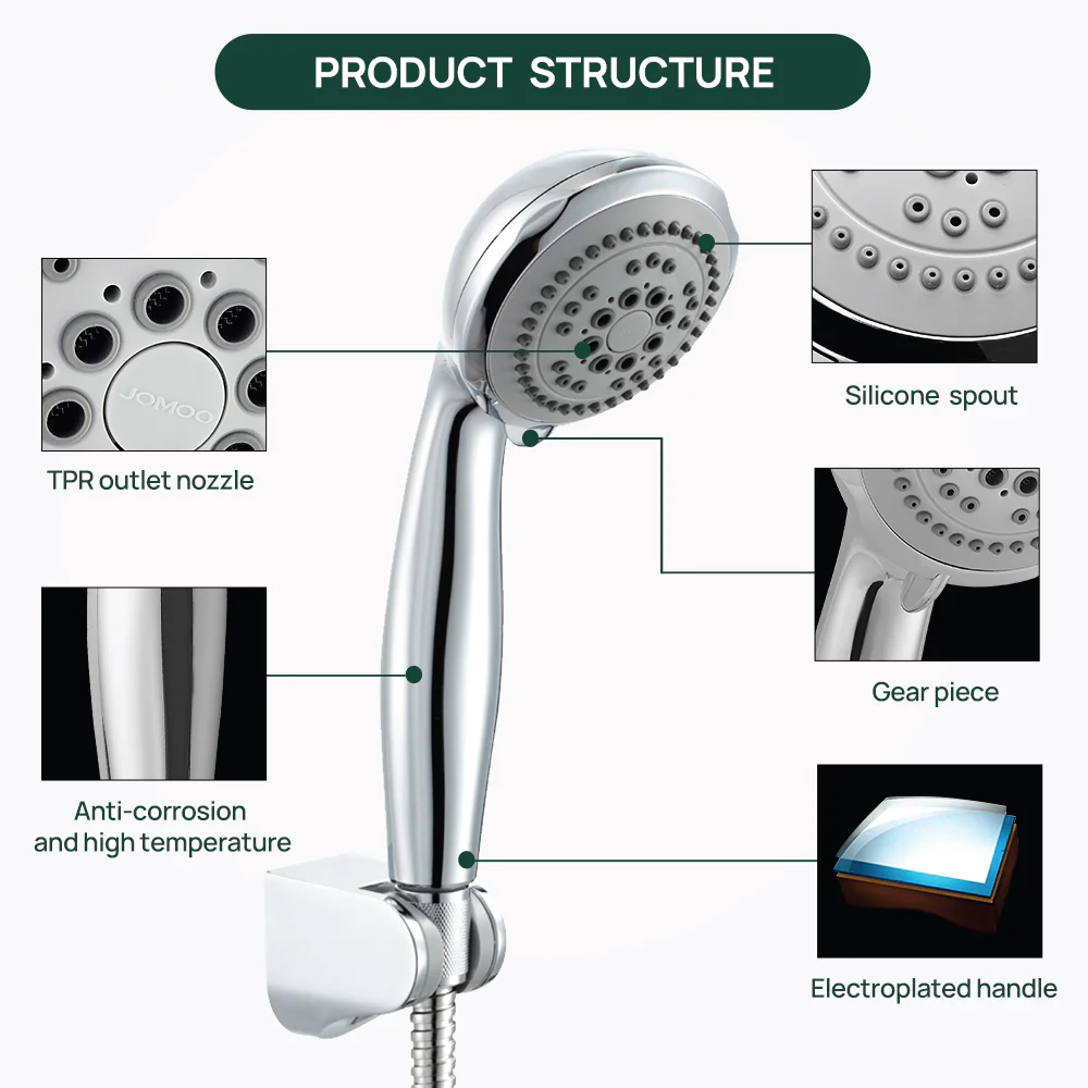 JOMOO 5 Function Hand Shower S02015-2C11-2 - Image 4