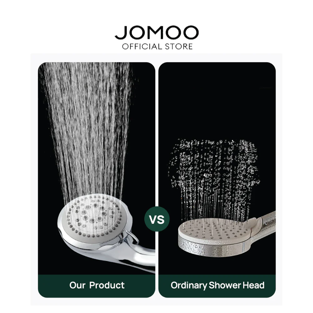 JOMOO 5 Function Hand Shower S02015-2C11-2 - Image 5