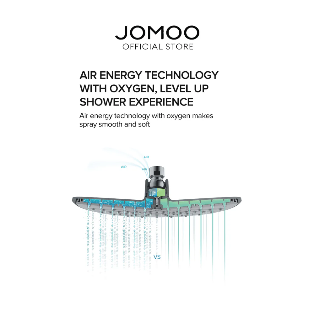 JOMOO Bathroom Rain Pressure Boost Shower Set 36510-122/1B-1 - Image 3