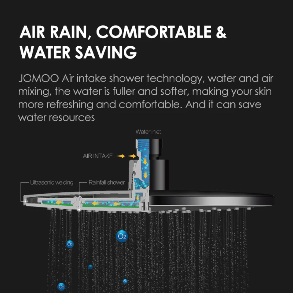 JOMOO Bathroom Rain Shower Set 36509-122/1B-1 - Image 3