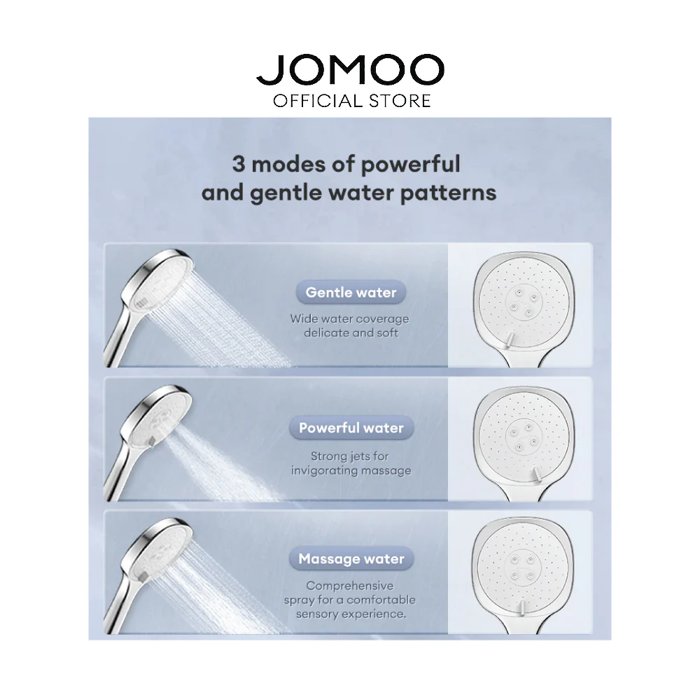JOMOO Piano Rain Shower Set 36602-536/HBS-1 - Image 4