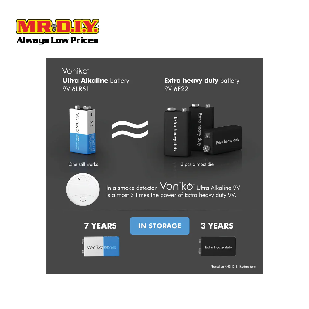 (MR DIY) VONIKO Power 9V Battery 6LR61 - 1 PC - Image 4